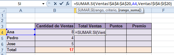 Función lógica SUMAR.SI de excel