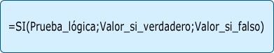 Sintaxis de la función SI de excel