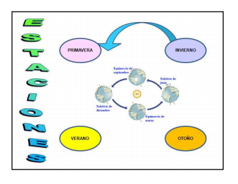 Ejercicio Práctico 2 power point 2007, 2010, 2013
