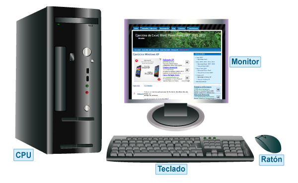 Composición de un terminal informático, monitor, cpu, teclado y ratón.