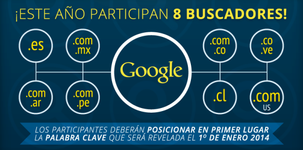 Concurso SEO 2014 de Forobeta