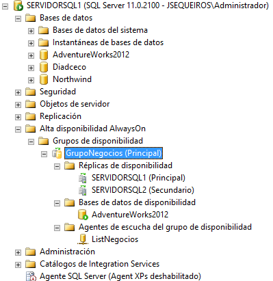 Verificación del grupo de disponibilidad AlwaysOn SQL Server