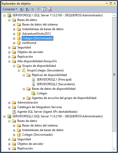 Grupo de alta disponibilidad AlwaysOn de SQL Server