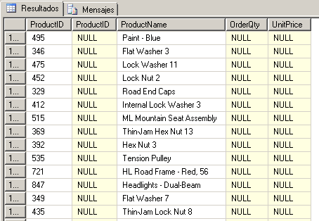 Resultados de la consulta  LEFT OUTER JOIN en SQL Server