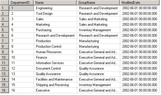 Resultados de una sentencia SELECT en SQL Server
