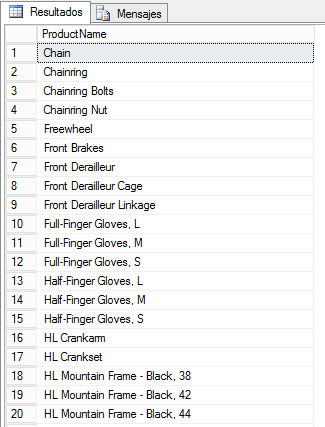 Uso de la clausula UNION ALL en SQL Server